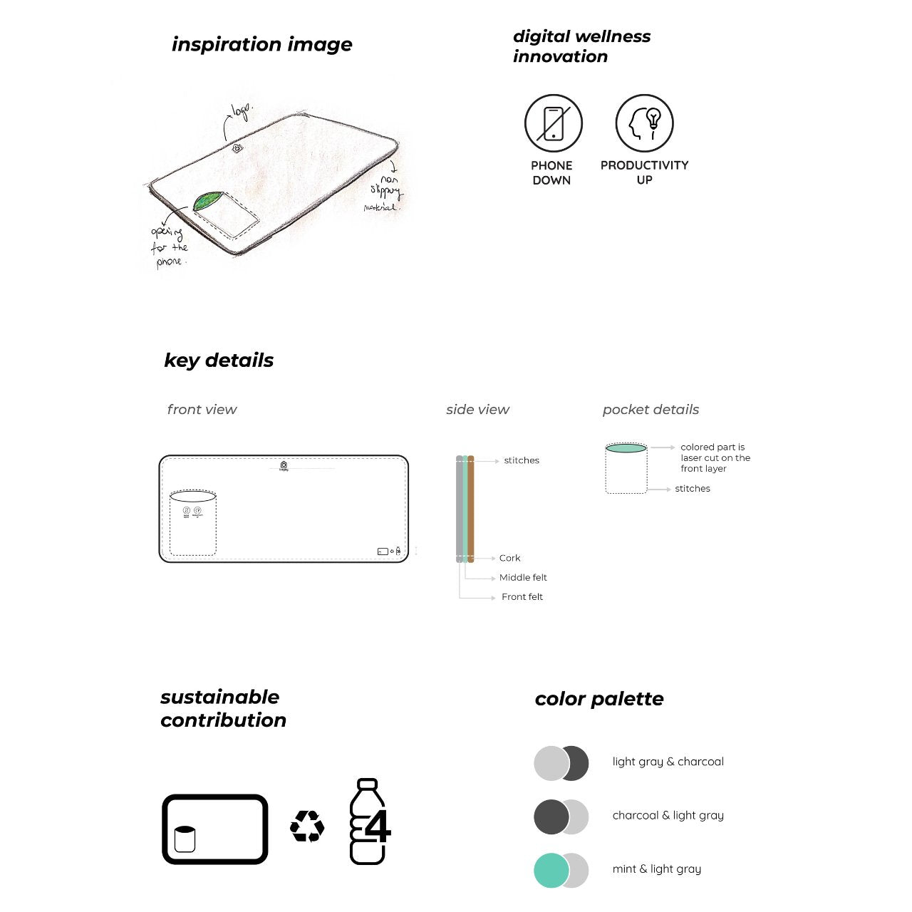 Bagby No-Phone Desk Pad